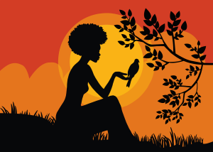 Mindfulness
